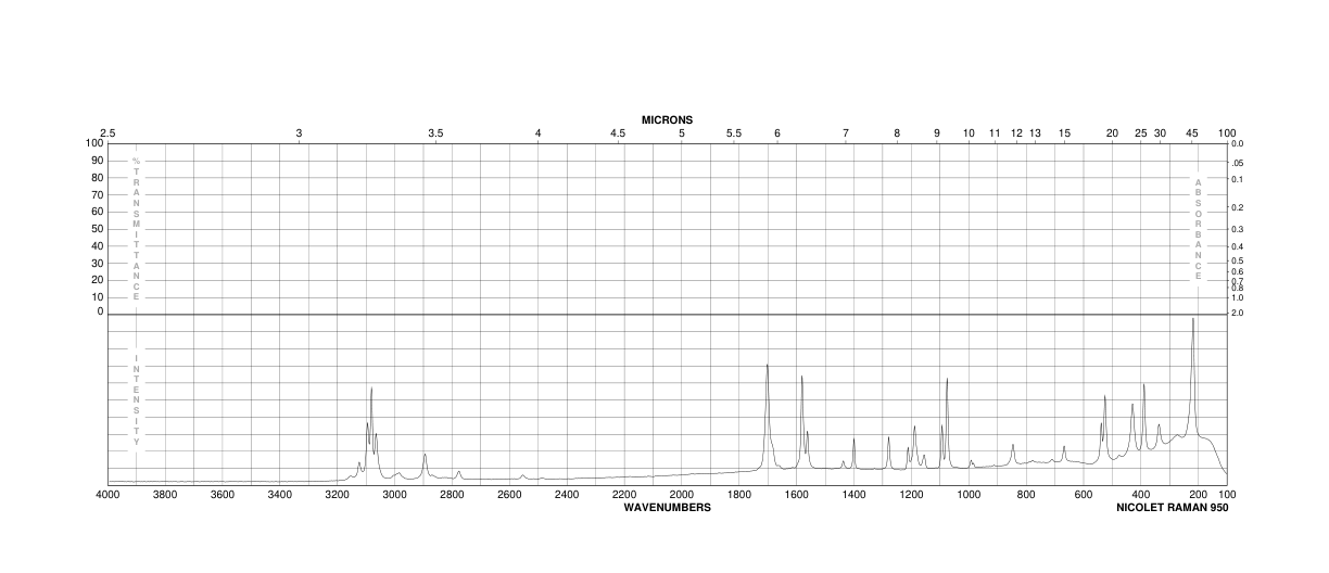 2,6-Dichlorobenzaldehyde(83-38-5) <sup>13</sup>C NMR