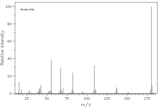 Theobromine(83-67-0) IR2