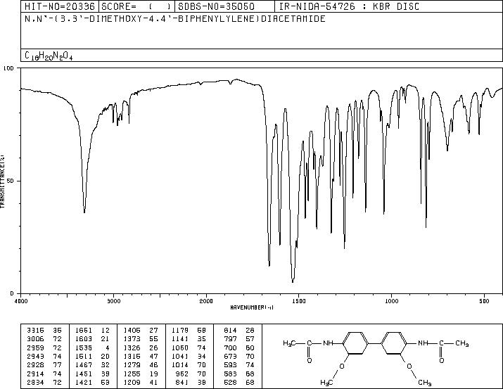 N,N'-Diacetyldianisidine(83310-76-3) IR2