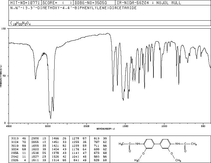 N,N'-Diacetyldianisidine(83310-76-3) IR2