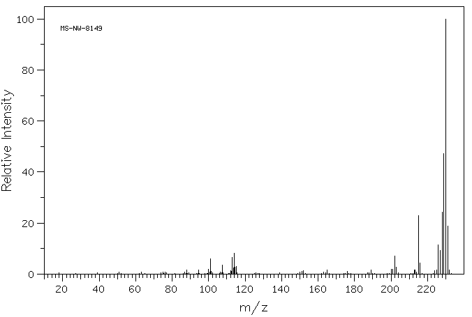 o-Terphenyl(84-15-1) <sup>13</sup>C NMR