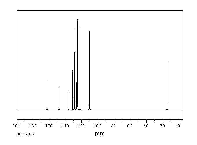 2-Methylnaphth[1,2-d]oxazole(85-15-4) MS