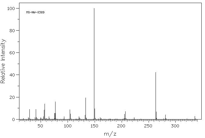 BUTYL PHTHALYL BUTYL GLYCOLATE(85-70-1) IR1