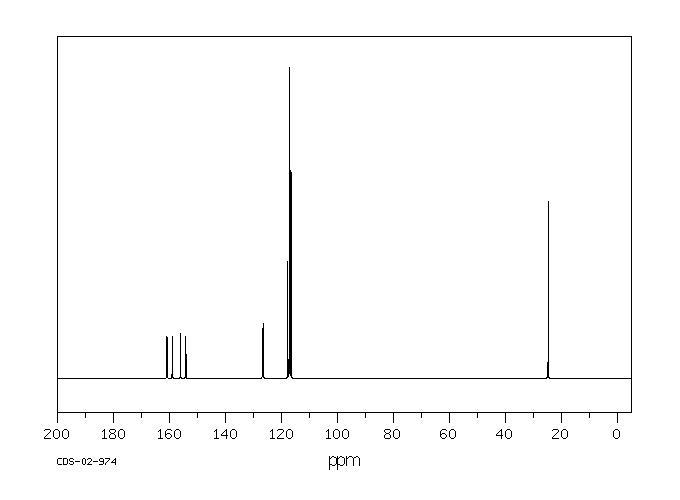 2,5-Difluorobenzyl bromide(85117-99-3) <sup>1</sup>H NMR