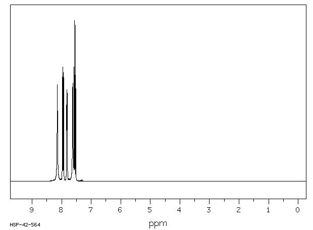 3,4-DIFLUOROBENZAMIDE(85118-04-3) <sup>1</sup>H NMR