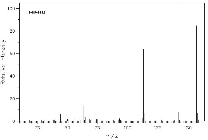 3,4-DIFLUOROBENZAMIDE(85118-04-3) <sup>1</sup>H NMR