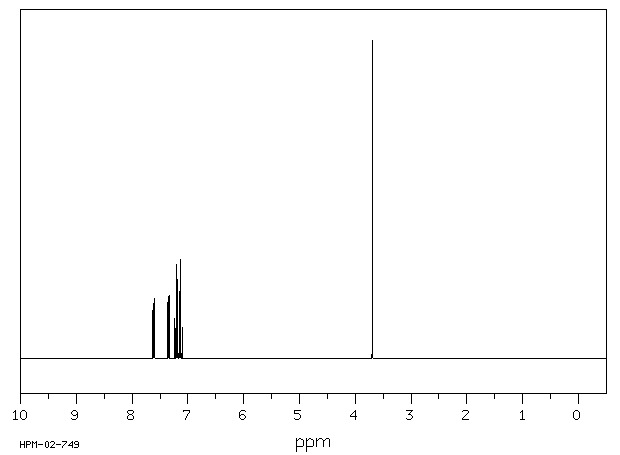 Fluorene(86-73-7) <sup>13</sup>C NMR