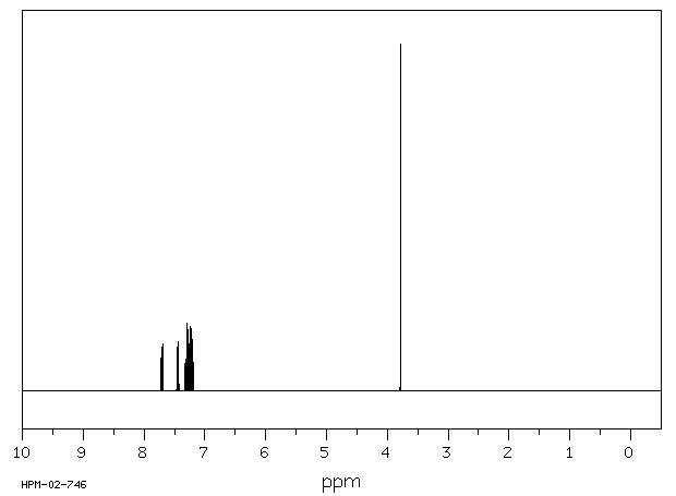 Fluorene(86-73-7) <sup>13</sup>C NMR