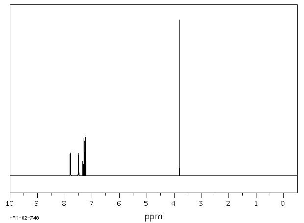 Fluorene(86-73-7) <sup>13</sup>C NMR