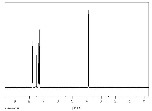 Fluorene(86-73-7) <sup>13</sup>C NMR