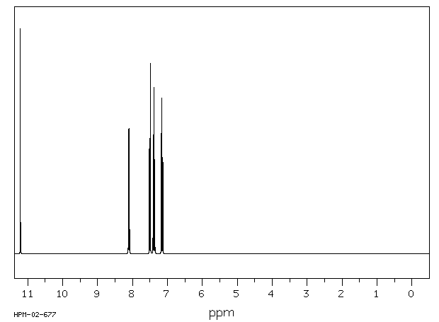 Carbazole(86-74-8) IR2