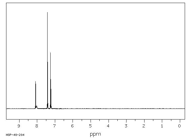 Carbazole(86-74-8) IR2