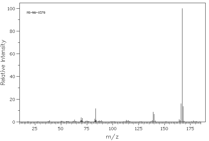 Carbazole(86-74-8) IR2