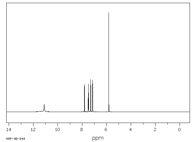 2,4-Quinolinediol(86-95-3) IR2