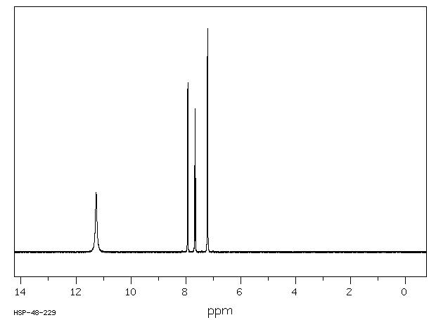 Benzoyleneurea(86-96-4) <sup>1</sup>H NMR