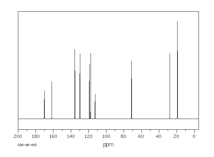 Isobutyl salicylate (87-19-4) IR2