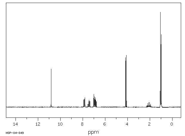 Isobutyl salicylate (87-19-4) IR2