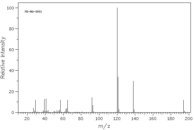 Isobutyl salicylate (87-19-4) IR2