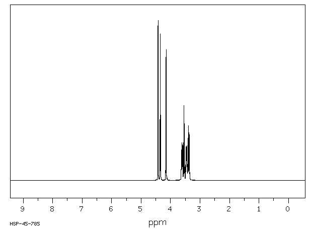 D-Mannitol (69-65-8) Raman