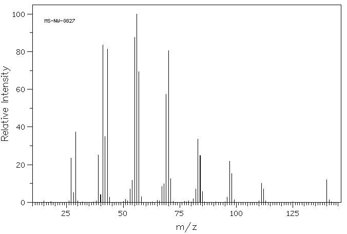 1-Decene(872-05-9) <sup>1</sup>H NMR