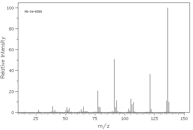 3,5-Dimethylanisole(874-63-5) IR1