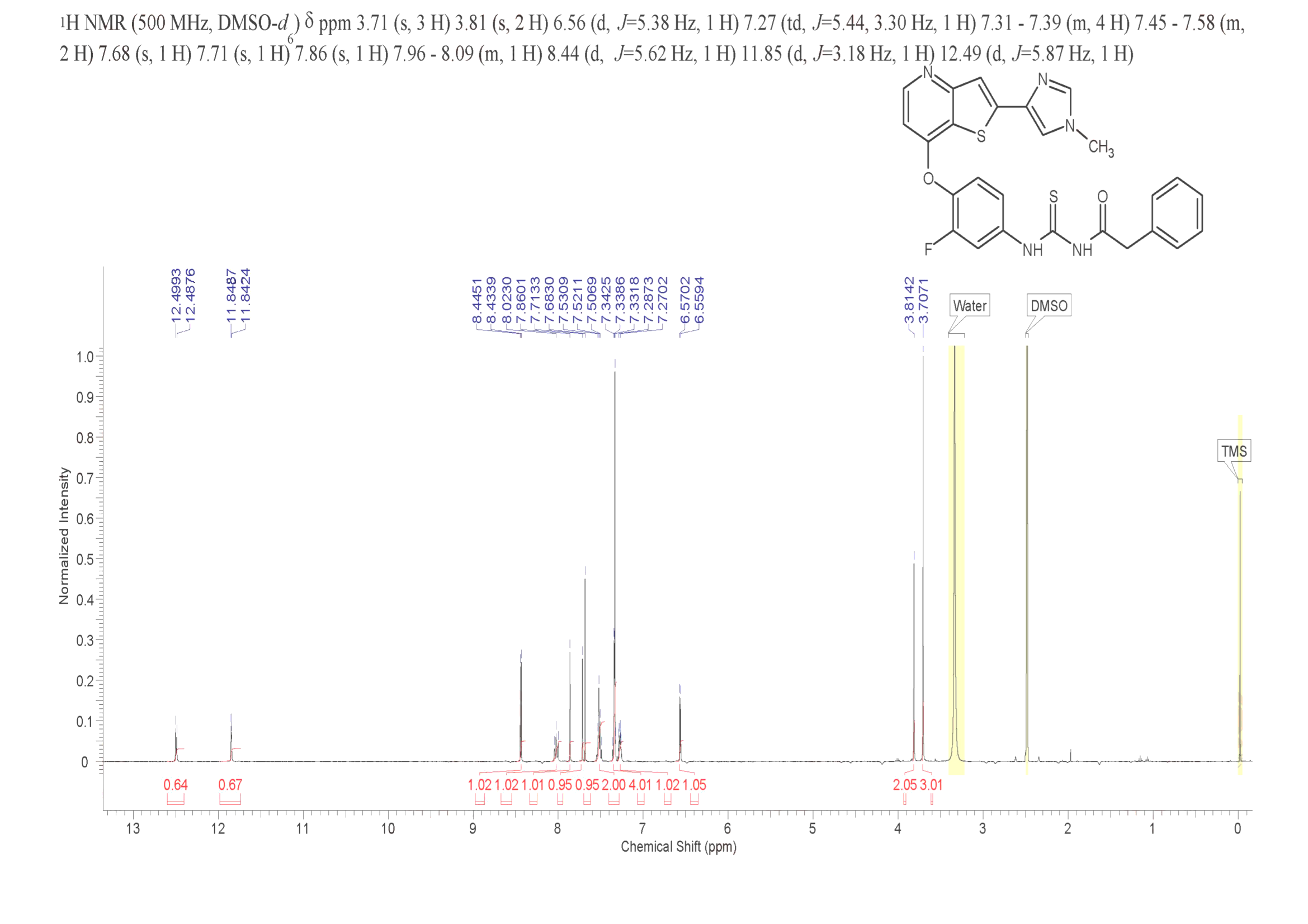 N-(3-fluoro-4-(2-(1-methyl-1H-imidazol-4-yl)thieno[3,2-b]pyridin-7-yloxy)phenylcarbamothioyl)-2-phenylacetamide(875337-44-3) <sup>1</sup>H NMR