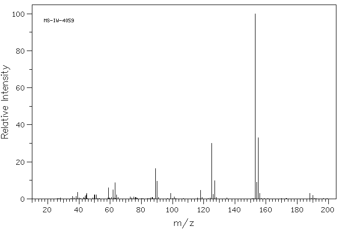 4-(Chloromethyl)benzoyl chloride(876-08-4) IR2