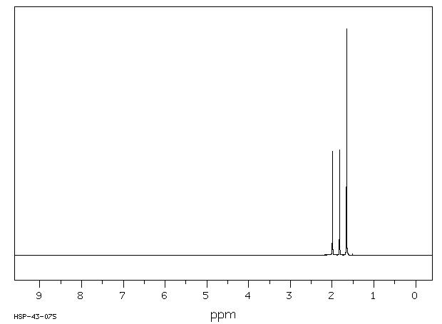 2,2,5,6-TETRAMETHYL-4H-1,3-DIOXIN-4-ONE(87769-39-9) <sup>1</sup>H NMR