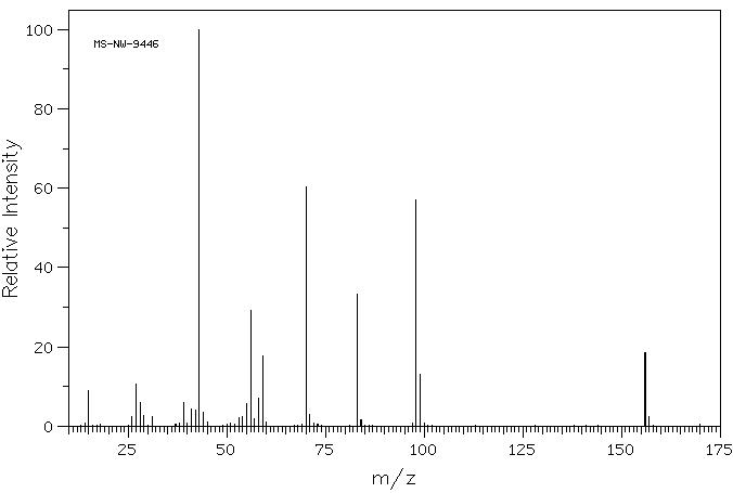 2,2,5,6-TETRAMETHYL-4H-1,3-DIOXIN-4-ONE(87769-39-9) <sup>1</sup>H NMR