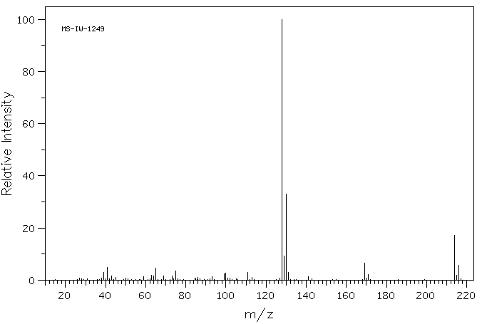 2-(4-Chlorophenoxy)-2-methylpropionic acid(882-09-7) IR2