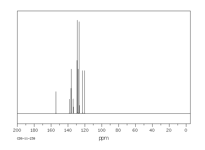 4-HYDROXY-3-NITROBIPHENYL(885-82-5) MS