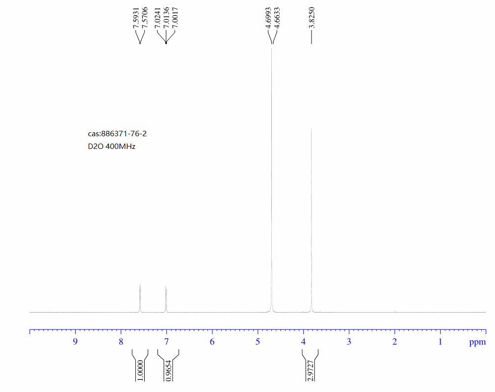 6-CHLORO-5-METHOXY-PYRIDIN-2-YLAMINE(886371-76-2) <sup>1</sup>H NMR