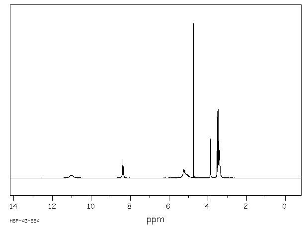 Erythorbic Acid(89-65-6) MS