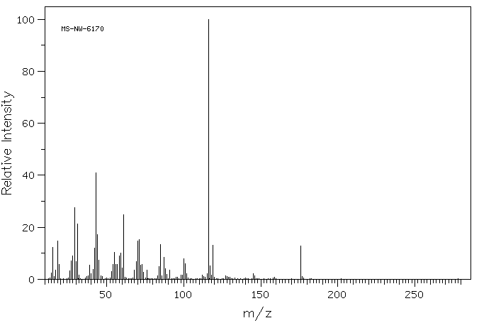 Erythorbic Acid(89-65-6) MS