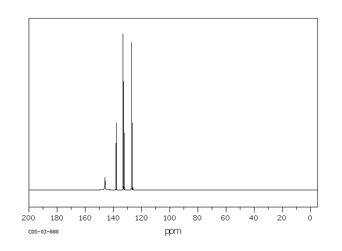 1,2,4-Trichloro-5-nitrobenzene(89-69-0) Raman