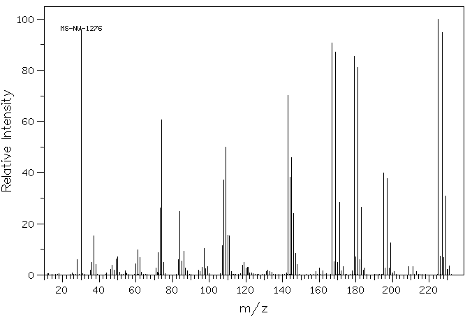 1,2,4-Trichloro-5-nitrobenzene(89-69-0) Raman