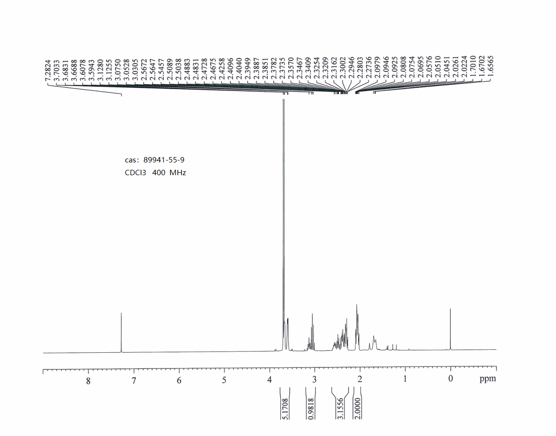 Methyl 3-(hydroxymethyl)cyclobutanecarboxylate(89941-55-9) <sup>1</sup>H NMR