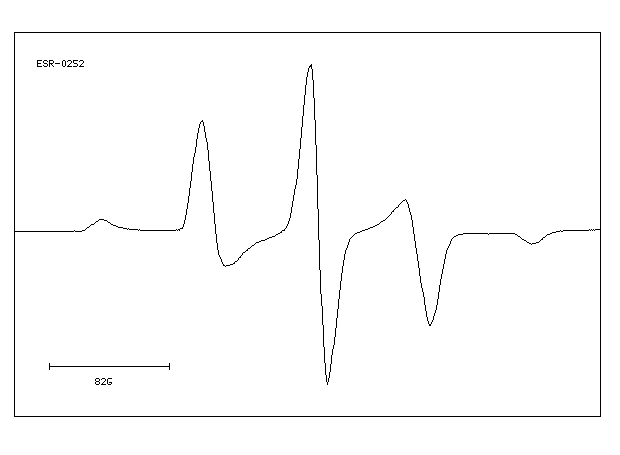 Michler's ketone(90-94-8) <sup>1</sup>H NMR