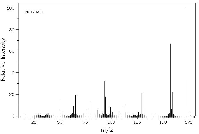 1-CHLORO-2,3-DIMETHOXYBENZENE(90282-99-8) <sup>13</sup>C NMR