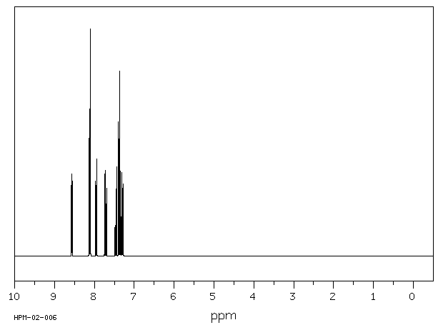 2-Benzoylpyridine(91-02-1) MS