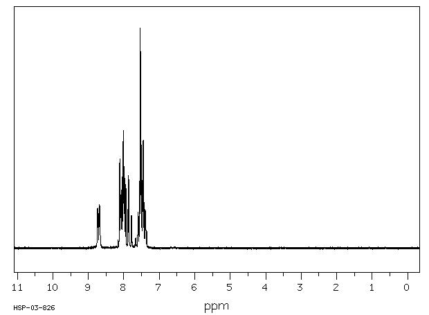 2-Benzoylpyridine(91-02-1) MS