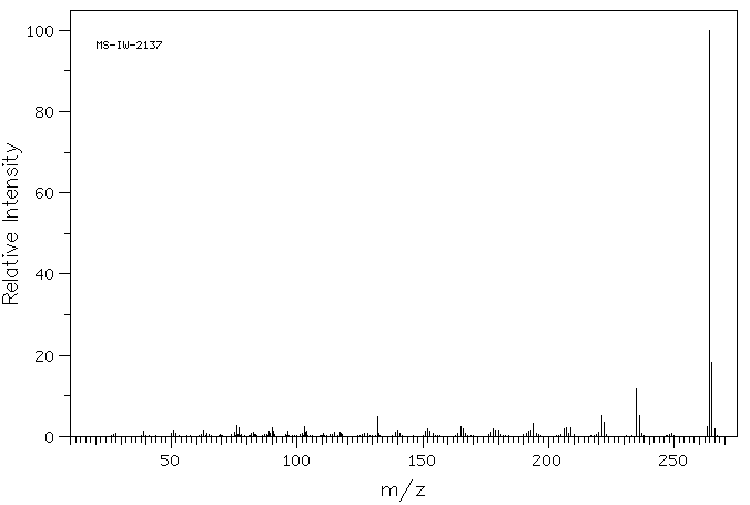 3,3'-Dimethyl-4,4'-biphenylene diisocyanate(91-97-4) MS