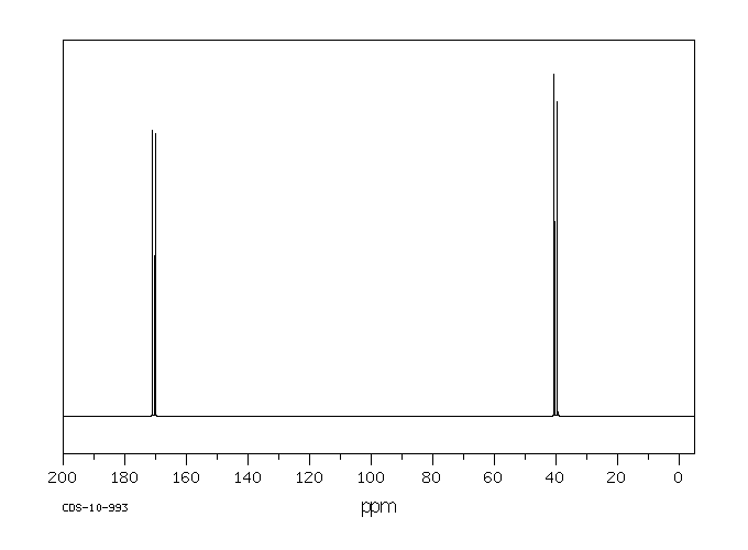 BROMOSUCCINIC ACID(923-06-8) <sup>13</sup>C NMR