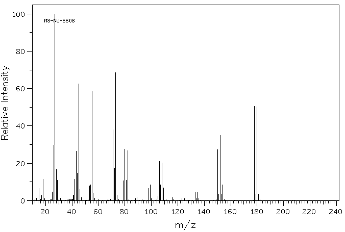 BROMOSUCCINIC ACID(923-06-8) <sup>13</sup>C NMR