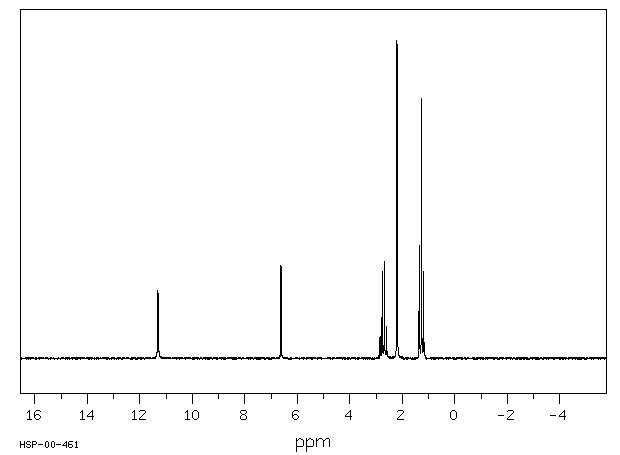 2-Ethyl-4-methylimidazole(931-36-2) IR1