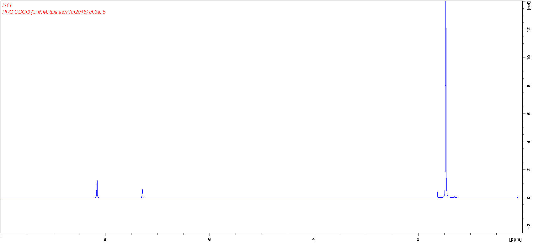 4,7-Bis(4,4,5,5-tetramethyl-1,3,2-dioxaborolan-2-yl)-2,1,3-benzothiadiazole(934365-16-9) <sup>1</sup>H NMR