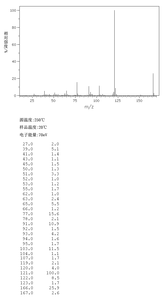 2-(4-HYDROXYPHENYL)PROPIONIC ACID(938-96-5) IR1