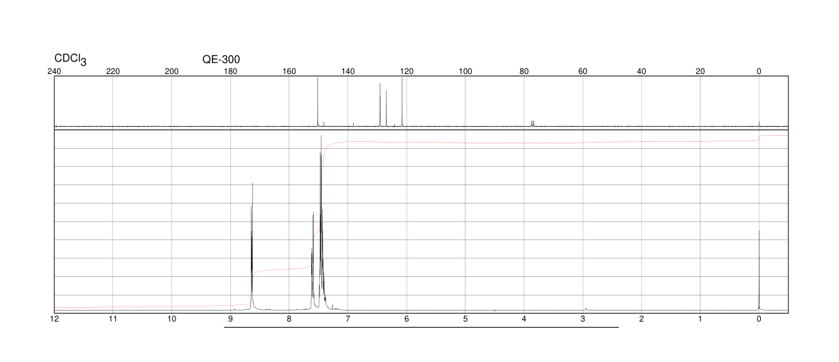 4-Phenylpyridine(939-23-1) ESR