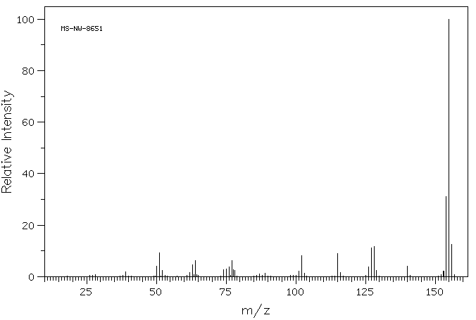 4-Phenylpyridine(939-23-1) ESR