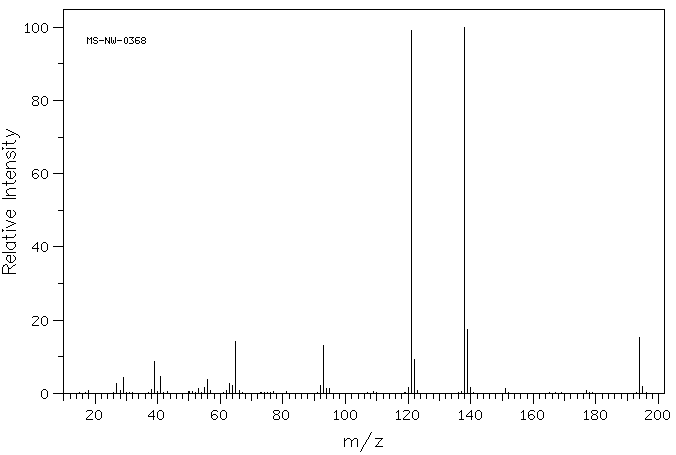 Butylparaben(94-26-8) IR2